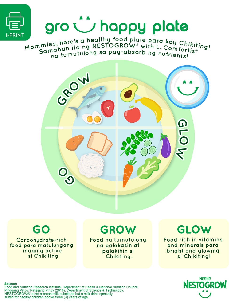 growhappy-plate