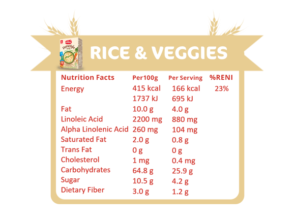 homestyle-rice-veggies-Nutri-Facts-#1