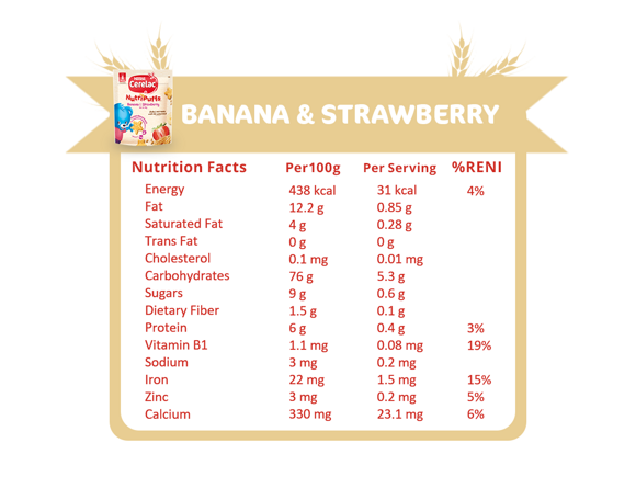 nutripuffs-strawberry-Nutri-Facts