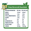 peasbroccolizucchini5