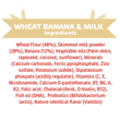 wheat-banana-milk-Ingredients