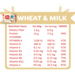 wheat-milk-Nutri-Facts-#2