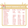 wheat-banana-milk-250g-Nutri-Facts-#2
