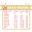 homestyle-rice-chicken-Nutri-Facts-#2
